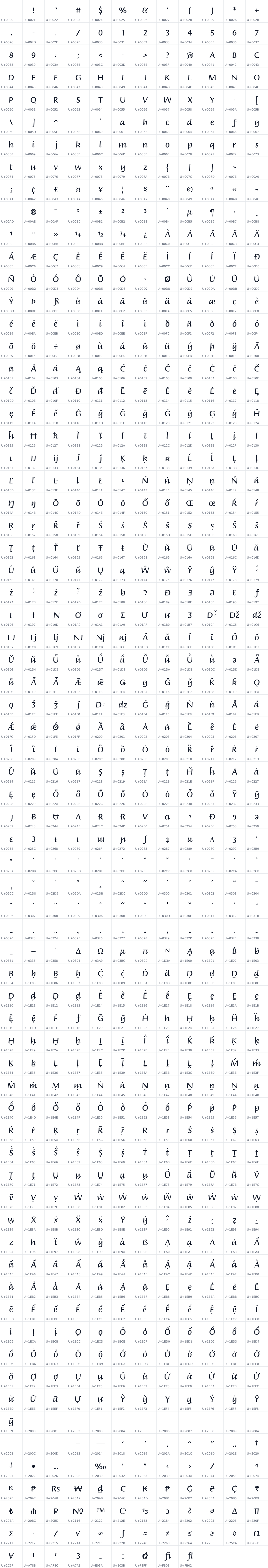 All 837 characters in BriemHand