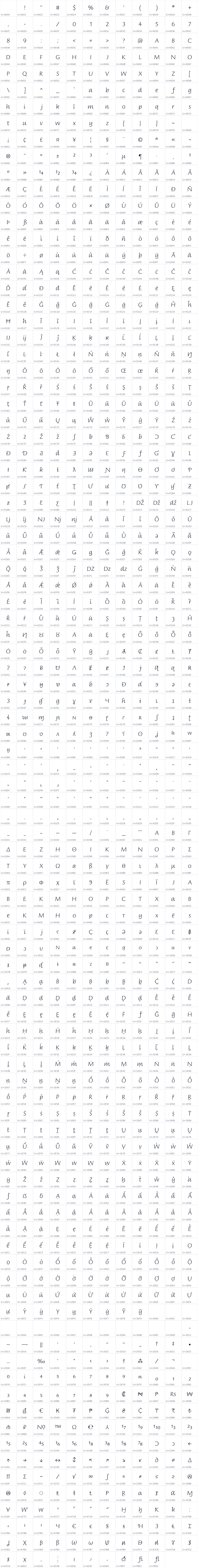 All 1138 characters in Briem Hand