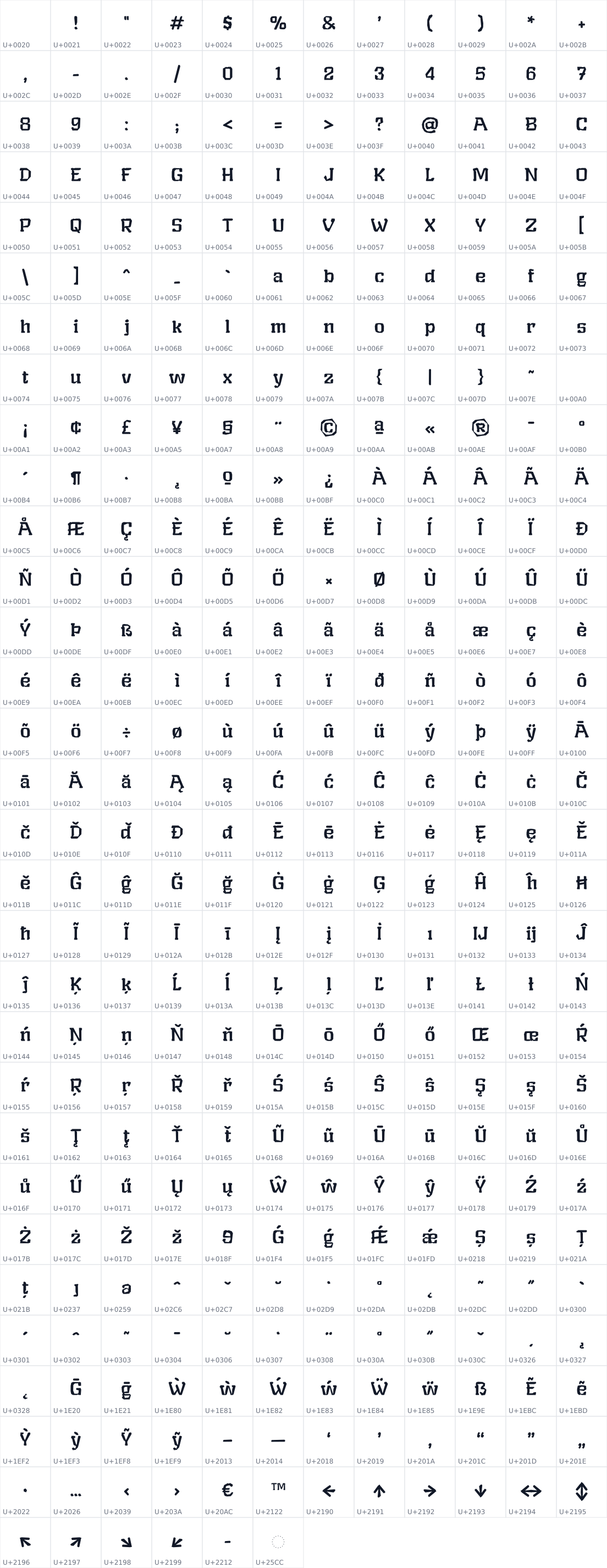 All 366 characters in Brokken