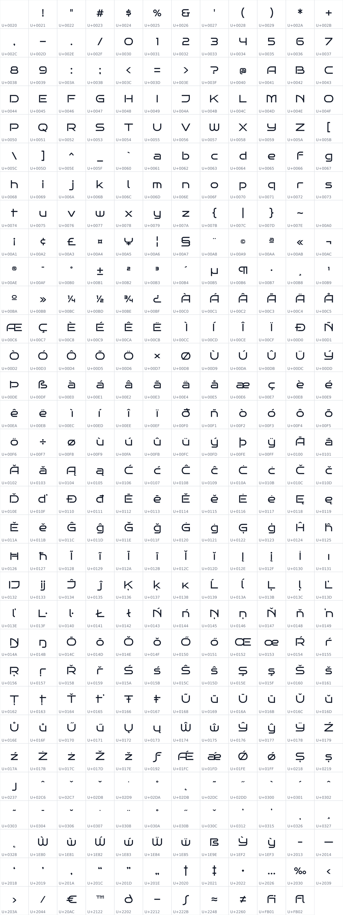 All 383 characters in Bruno Ace