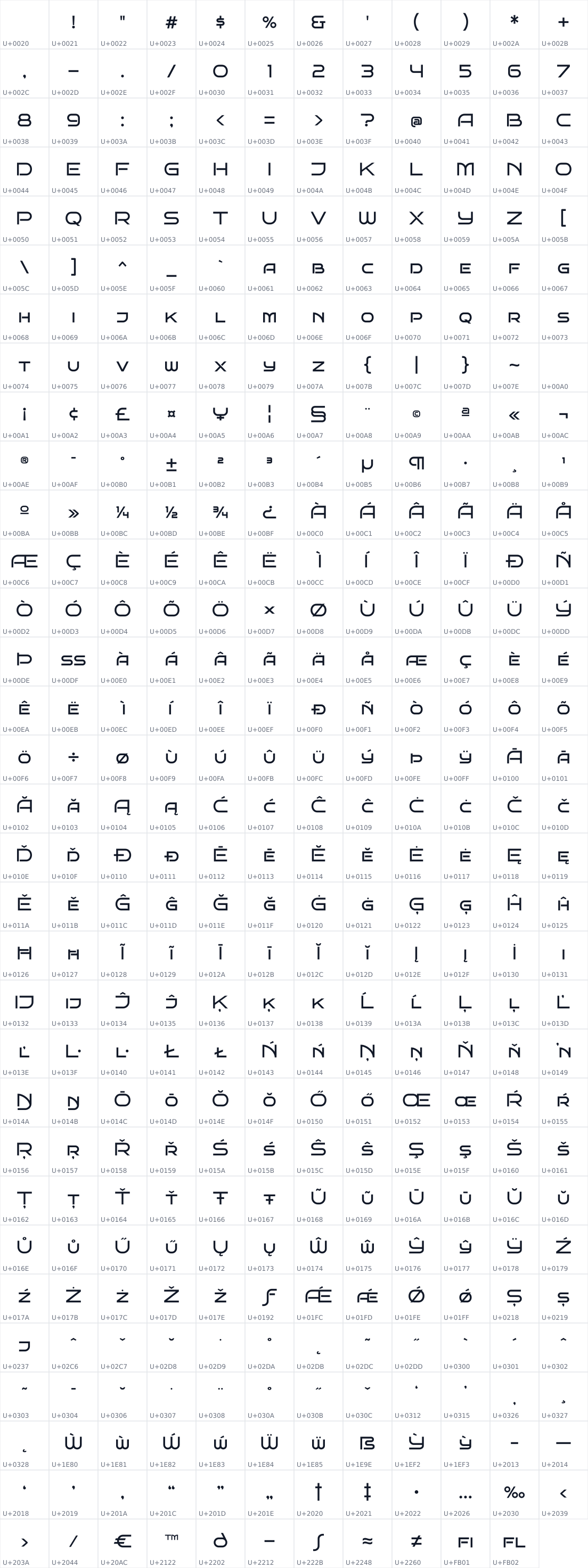 All 383 characters in Bruno Ace SC