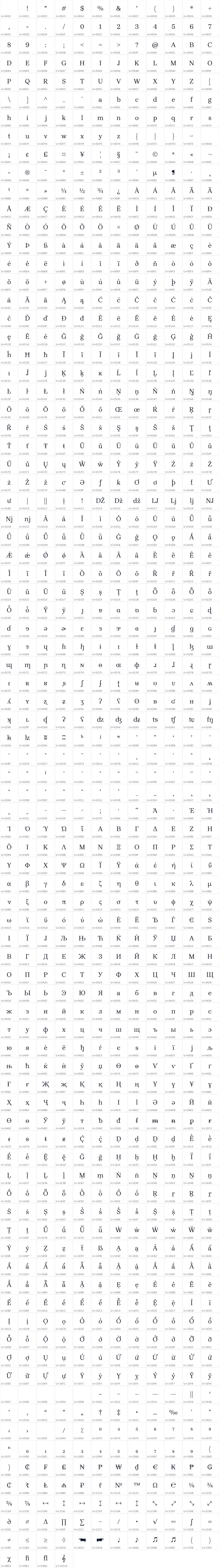 All 1024 characters in Brygada 1918