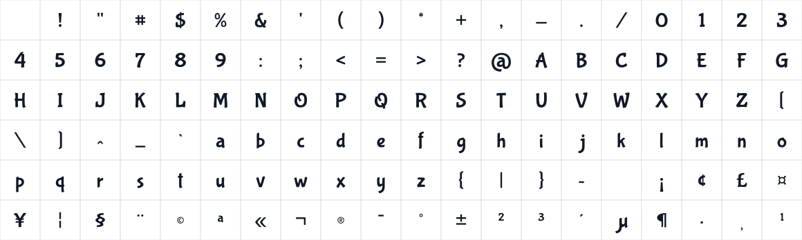 The first characters in Bubblegum Sans