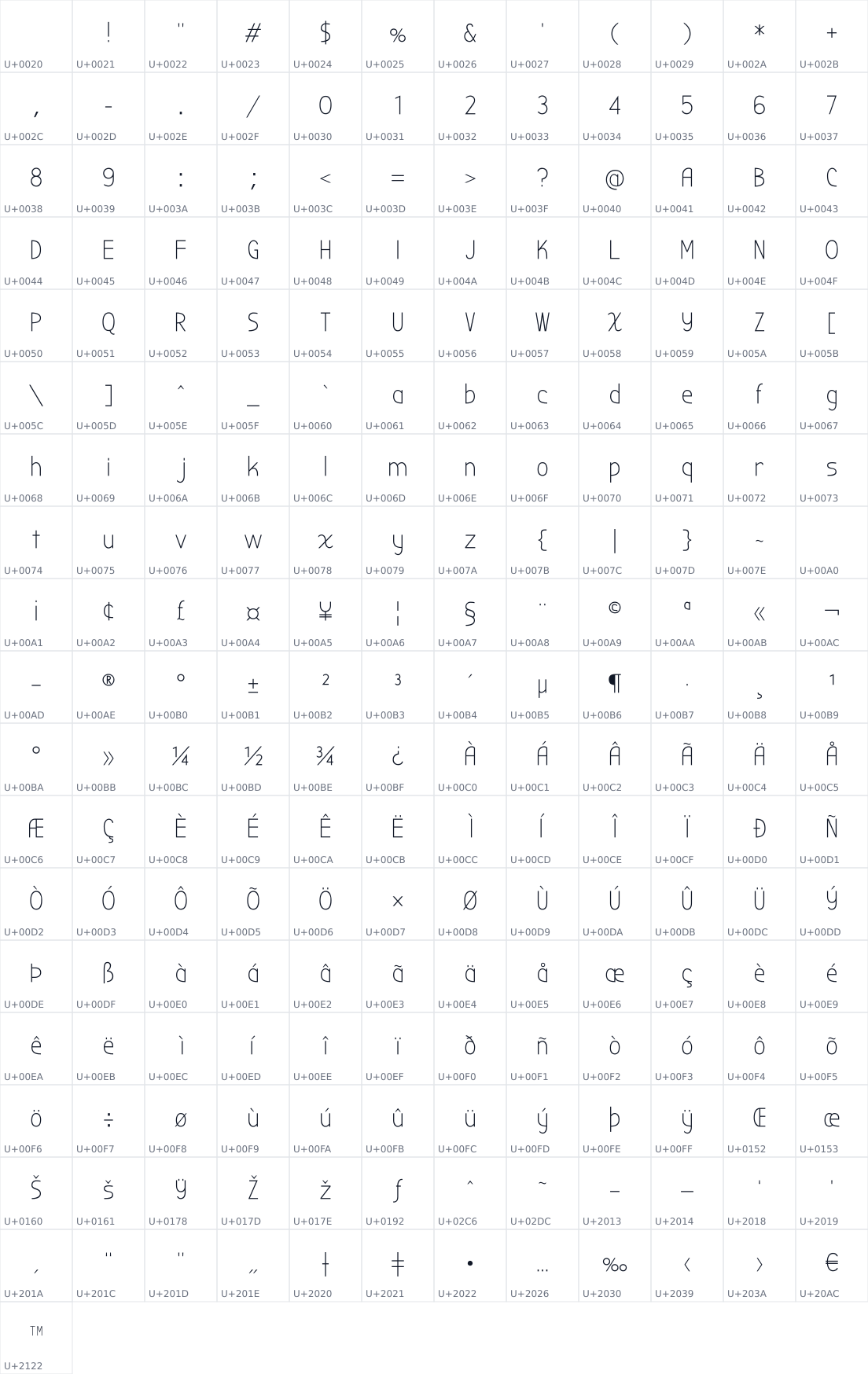 All 217 characters in Bubbler One