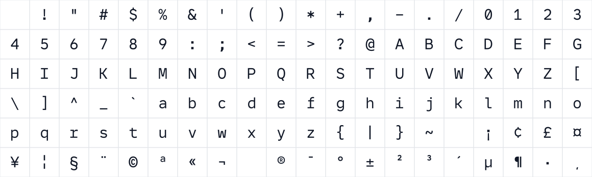 The first characters in Builder Mono