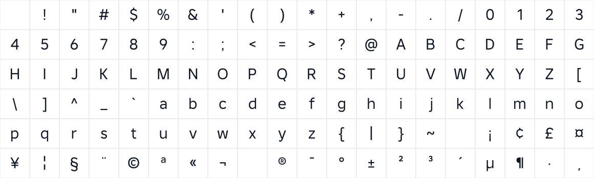 The first characters in Builder Sans