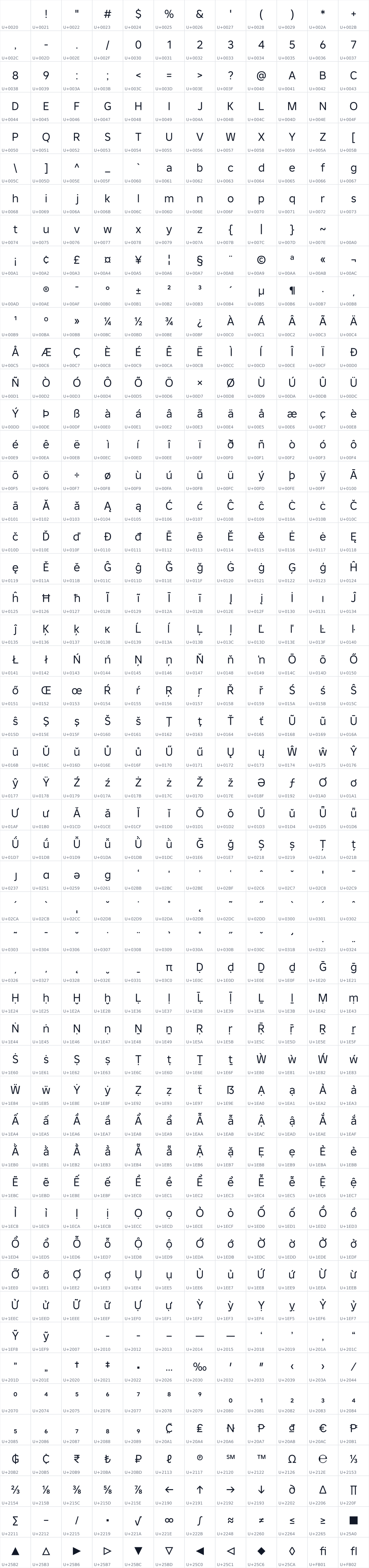 All 612 characters in Builder Sans