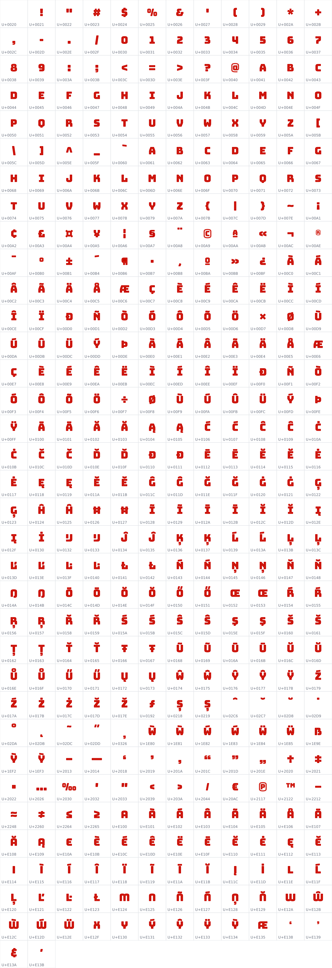 All 410 characters in Bungee Color