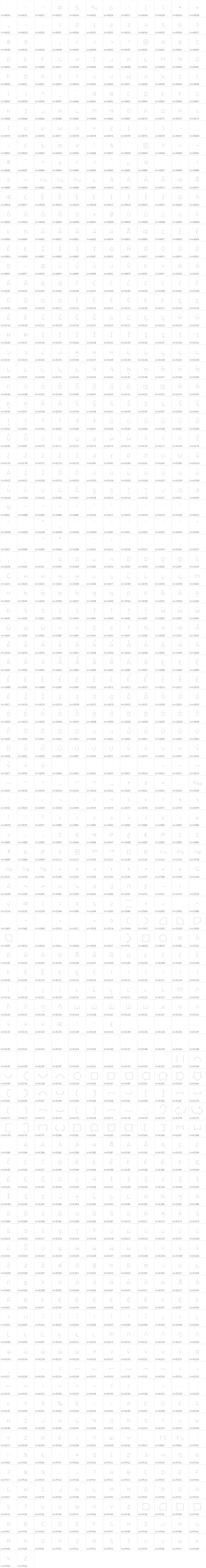 All 1082 characters in Bungee Hairline