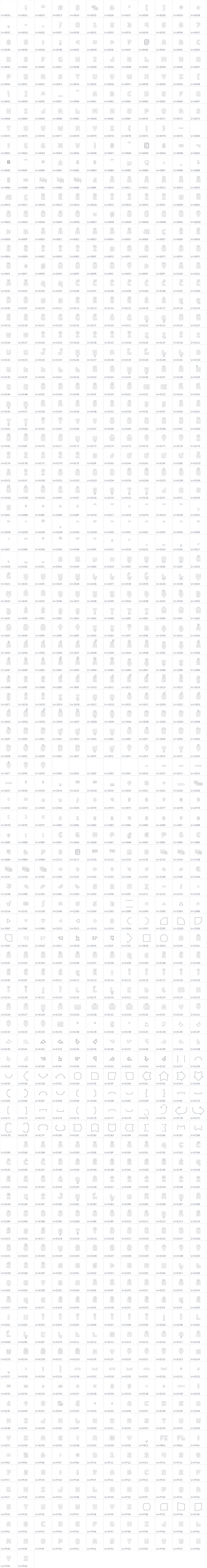 All 1082 characters in Bungee Outline