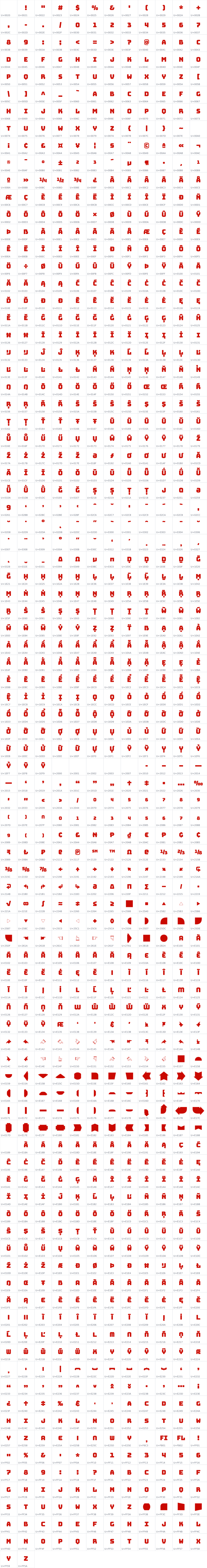 All 1082 characters in Bungee Tint