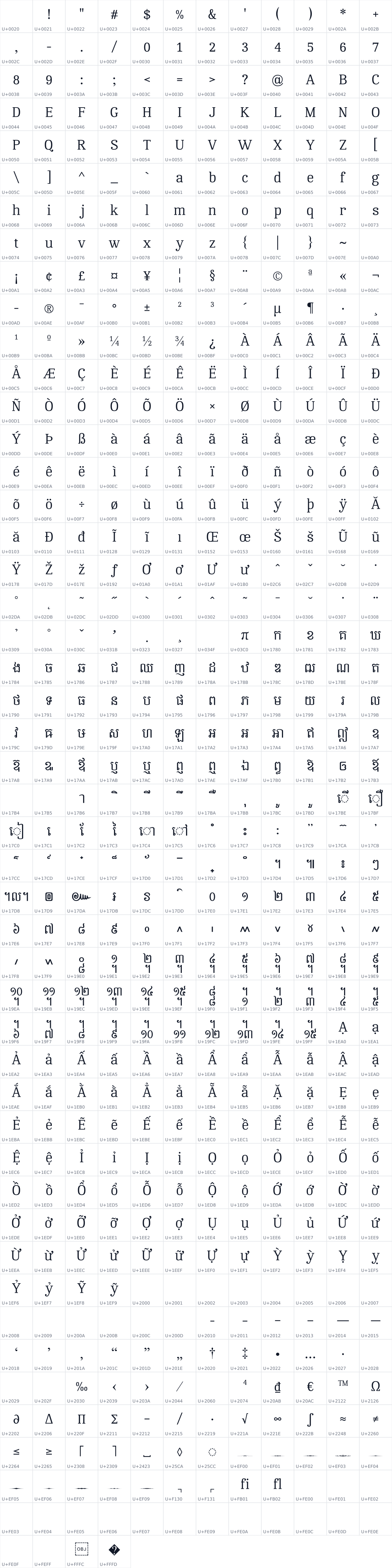 All 568 characters in Busra