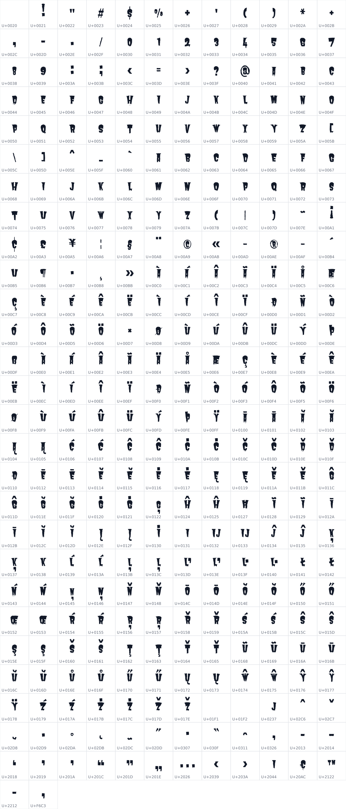 All 326 characters in Butcherman