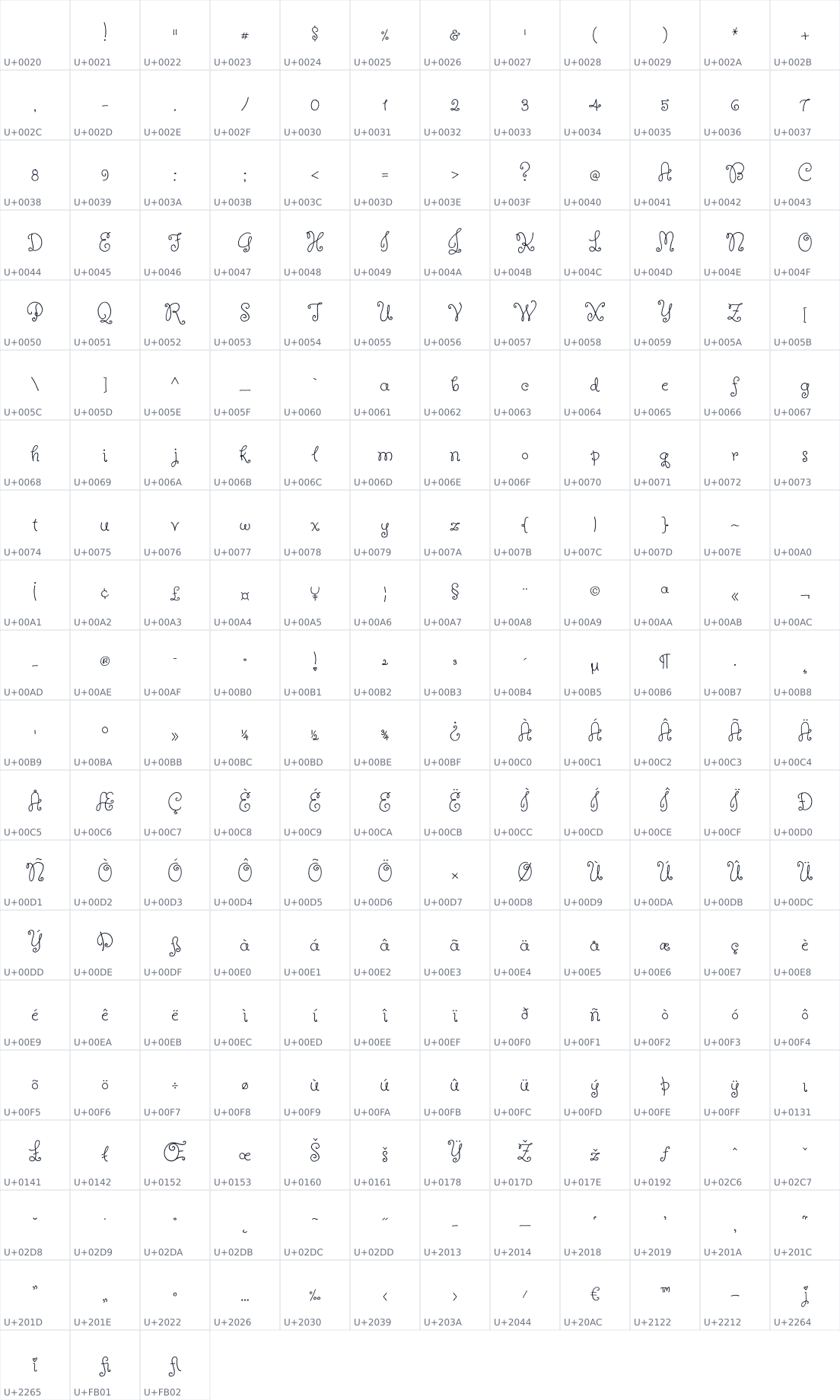 All 231 characters in Butterfly Kids
