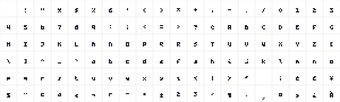 The first characters in Bytesized