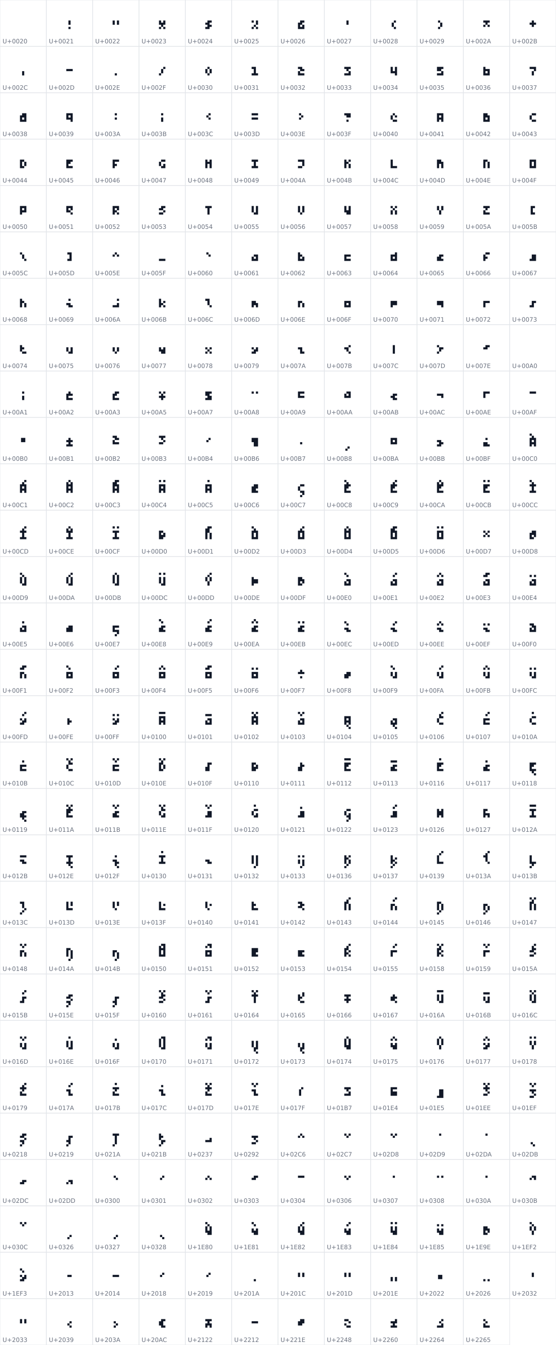 All 347 characters in Bytesized