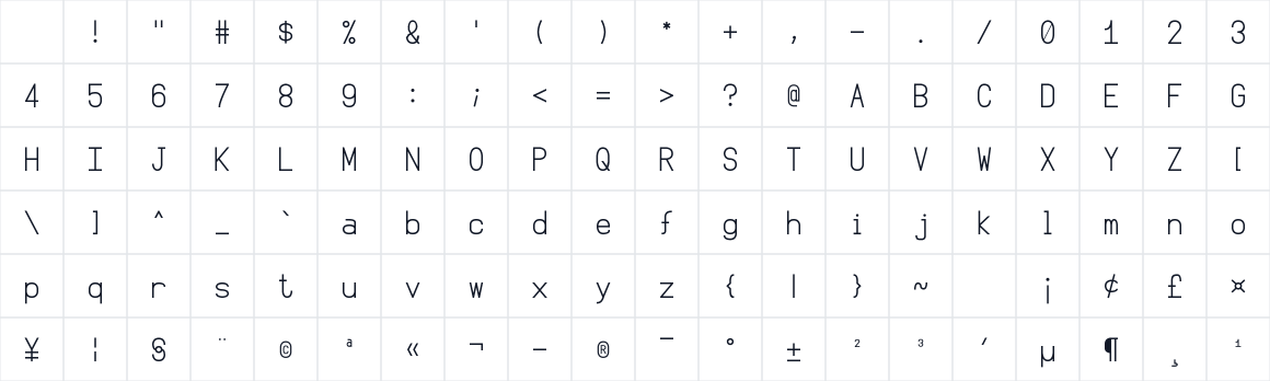 The first characters in C1510_25_Mono