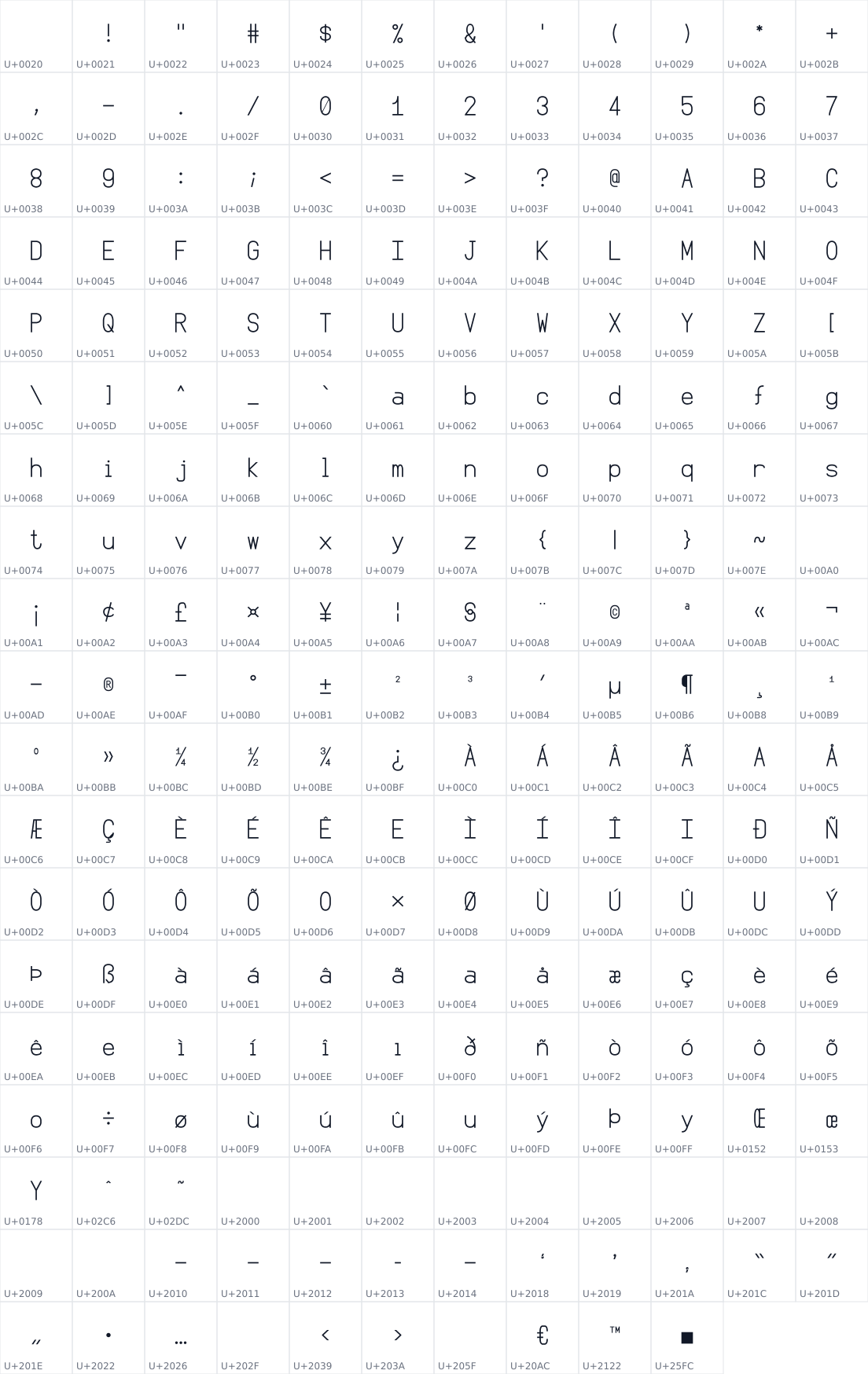 All 226 characters in C1510_25_Mono
