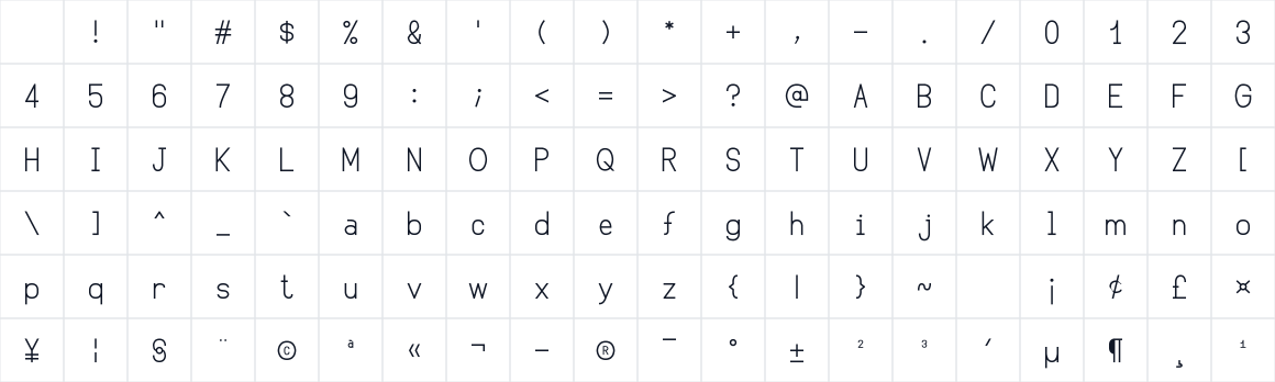 The first characters in C1510_25_Sans