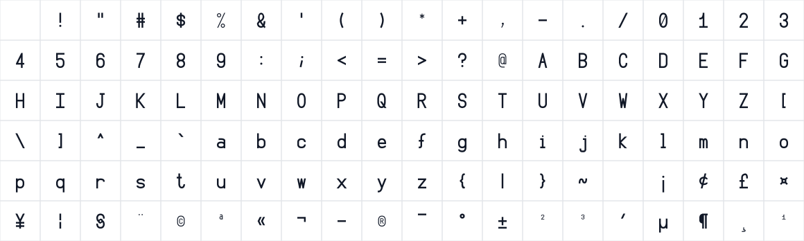 The first characters in C1510_40_Mono