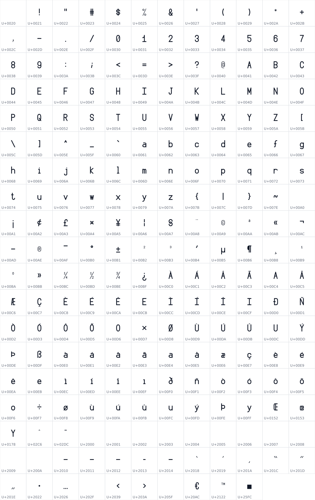 All 226 characters in C1510_40_Mono
