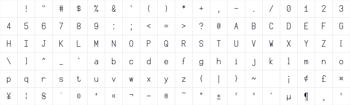 The first characters in C1510 Mono