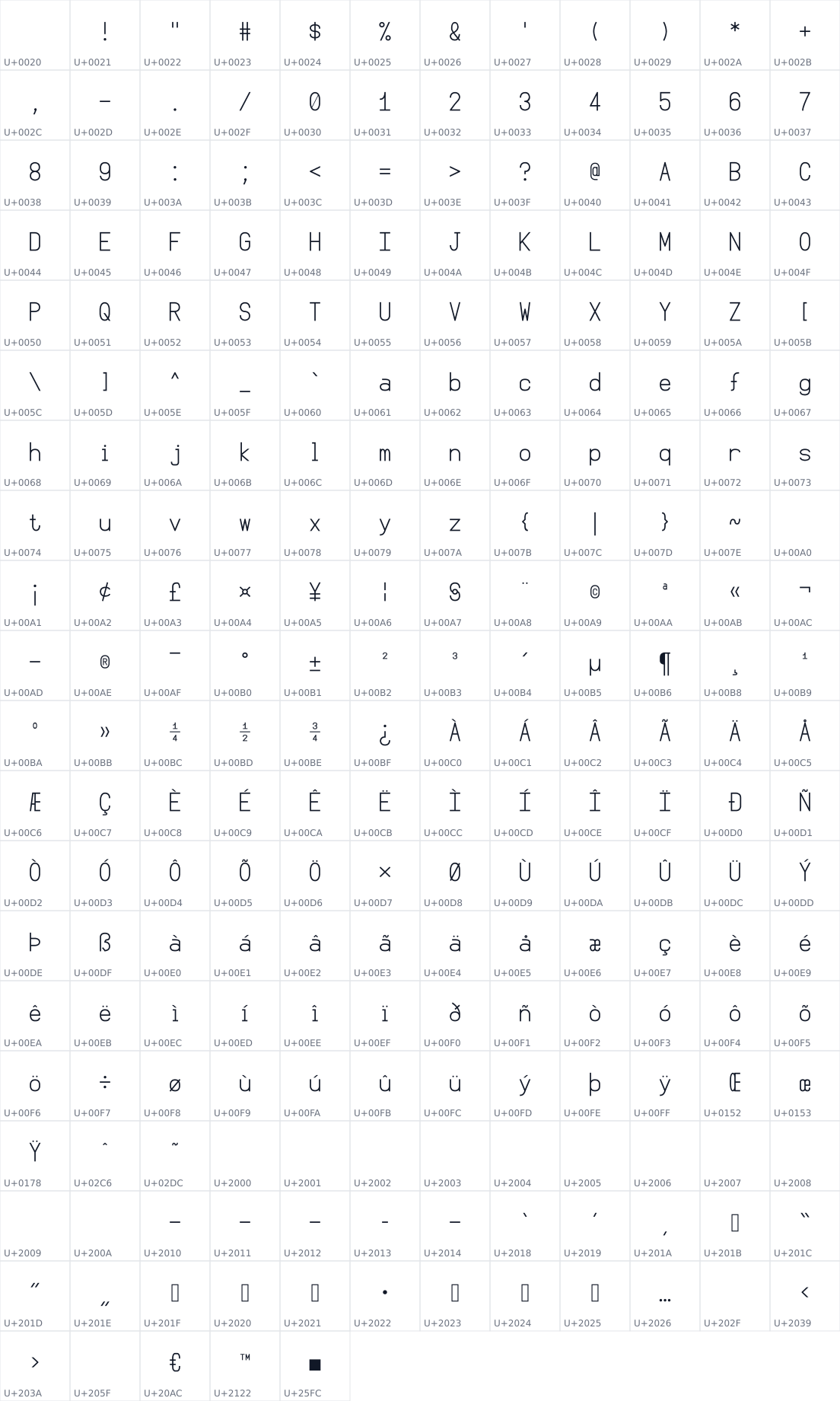 All 233 characters in C1510 Mono