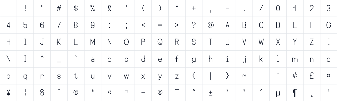 The first characters in C1510 Sans