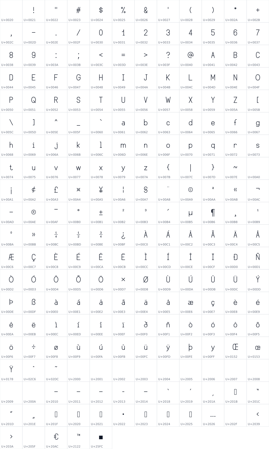All 233 characters in C1510 Sans