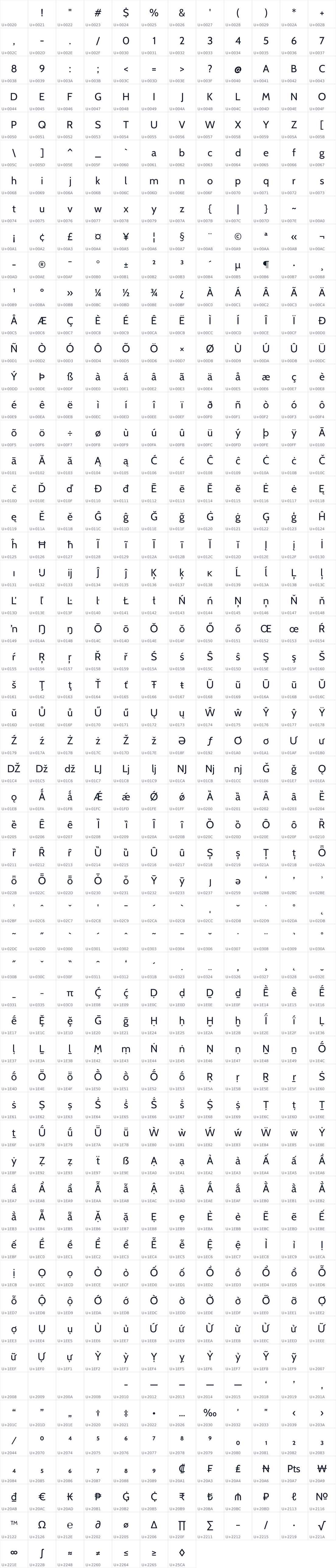 All 667 characters in Cabin