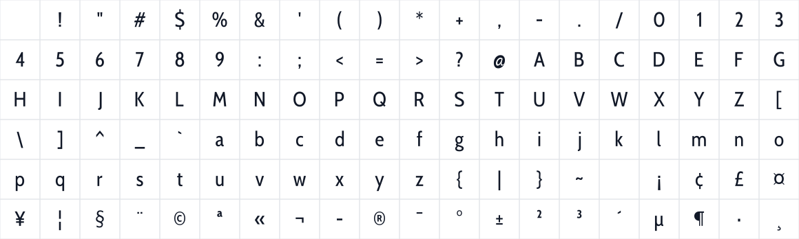 The first characters in Cabin Condensed