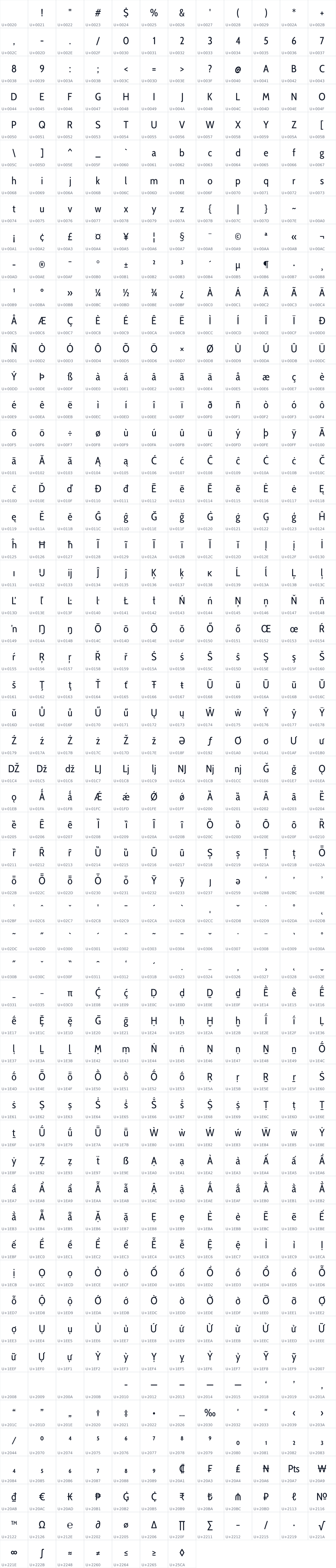 All 667 characters in Cabin Condensed
