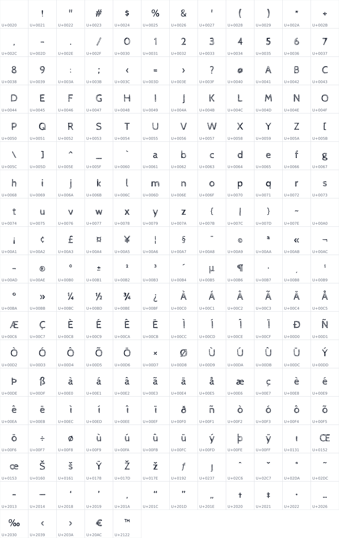 All 221 characters in Cabin Sketch