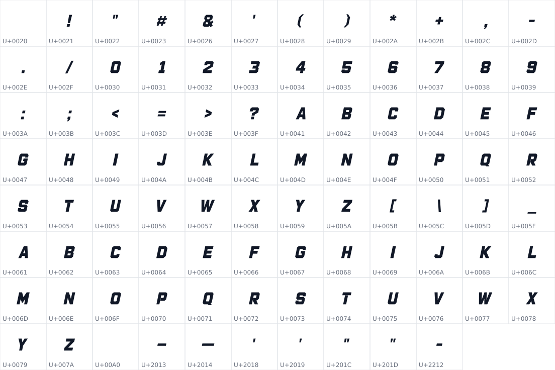 All 94 characters in CADEN-TM