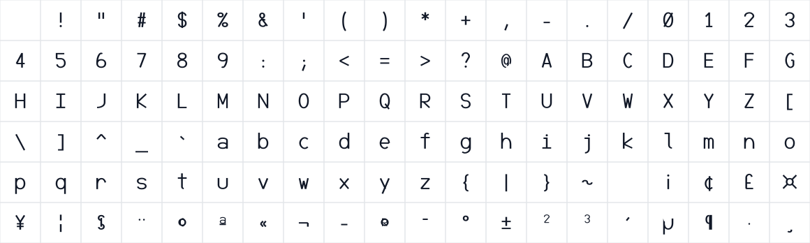 The first characters in Cadr Mono Dark