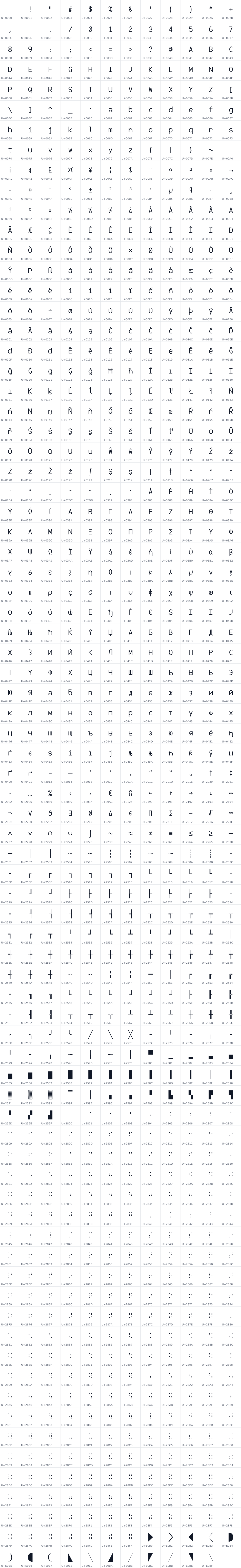 All 935 characters in Cadr Mono Dark