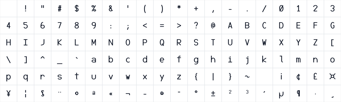 The first characters in Cadr Mono