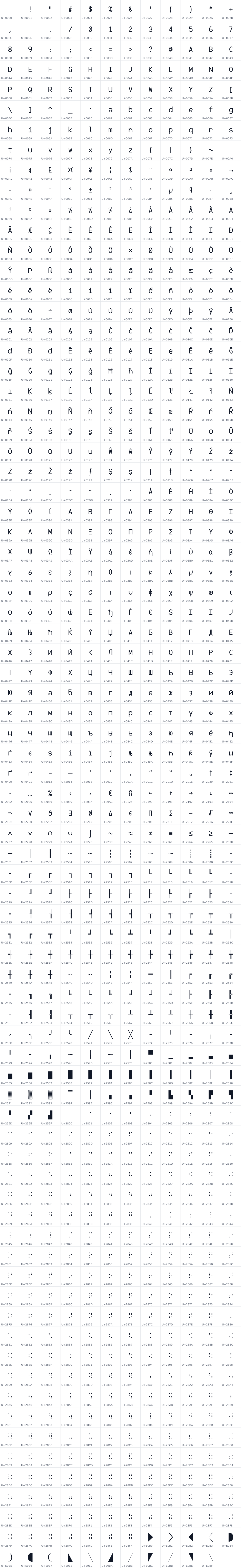 All 935 characters in Cadr Mono