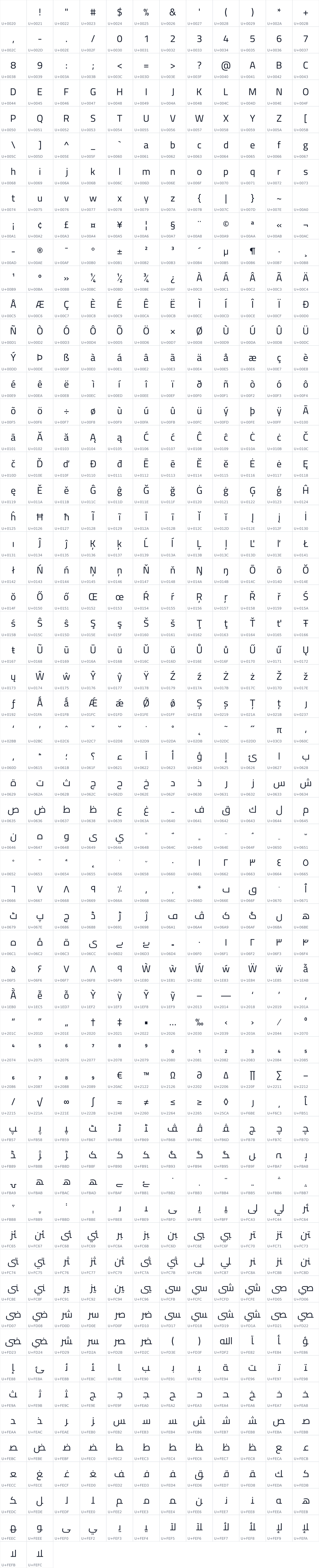 All 698 characters in Cairo