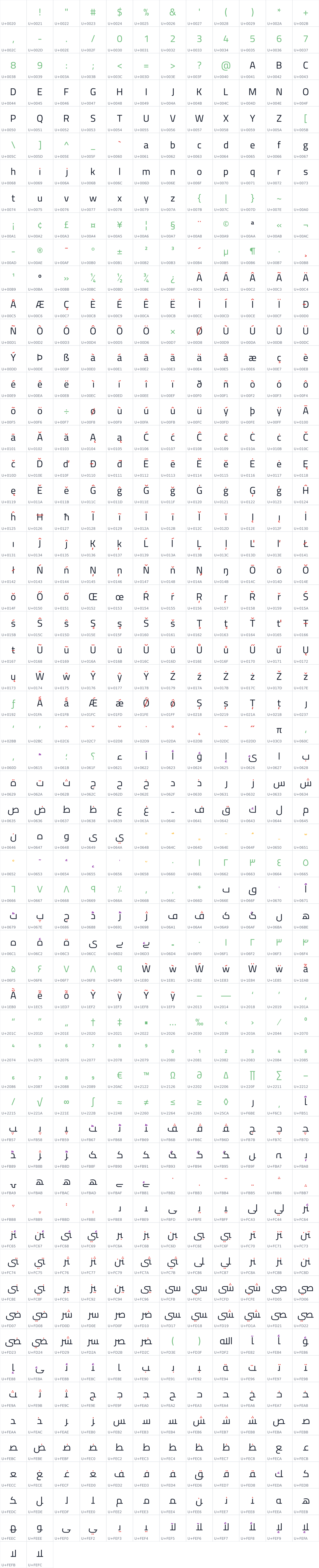 All 698 characters in Cairo Play