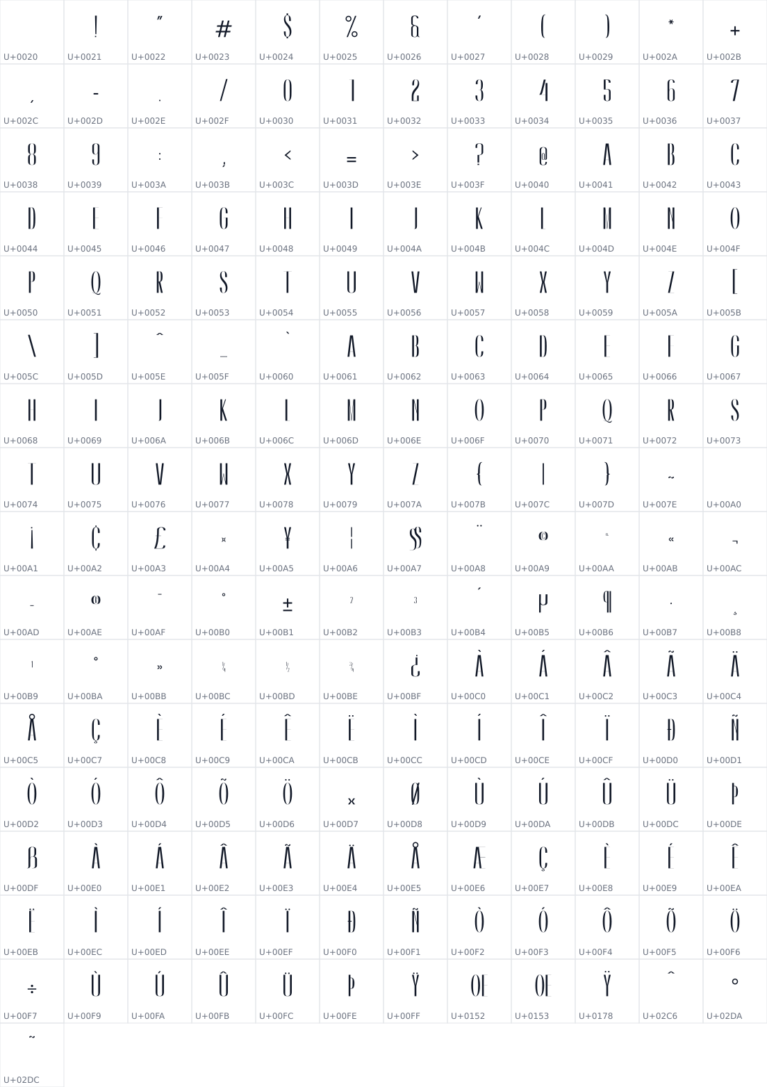 All 193 characters in Caledo