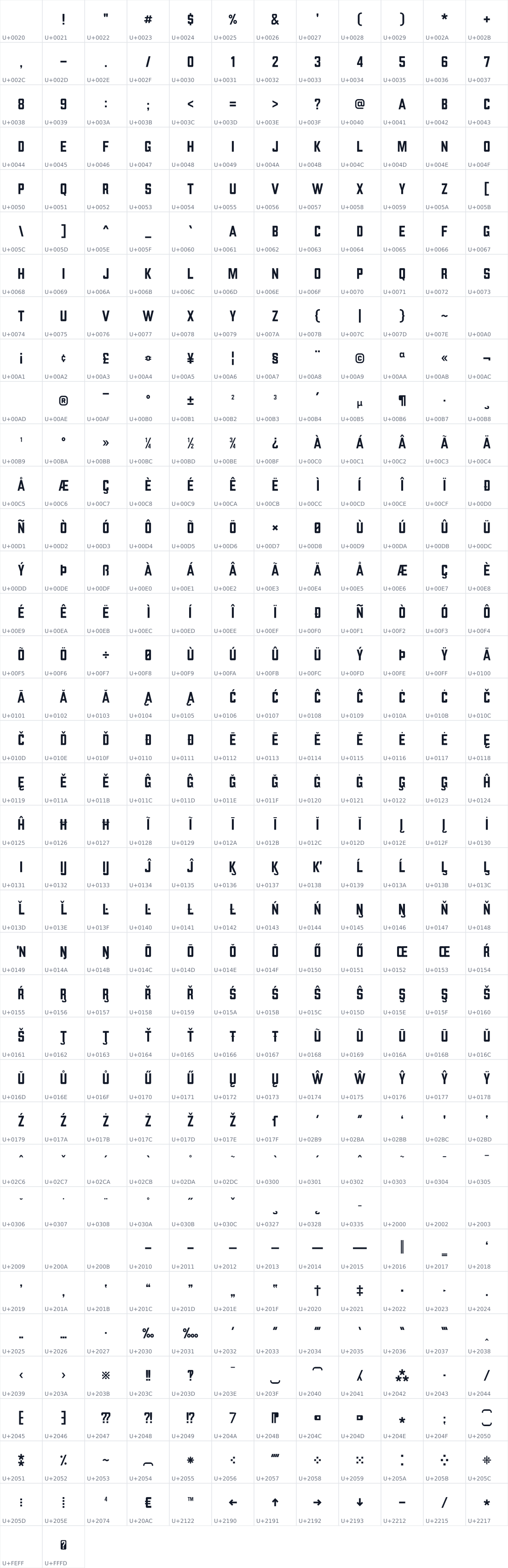 All 434 characters in California Gothic