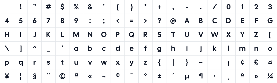 The first characters in Cal Sans