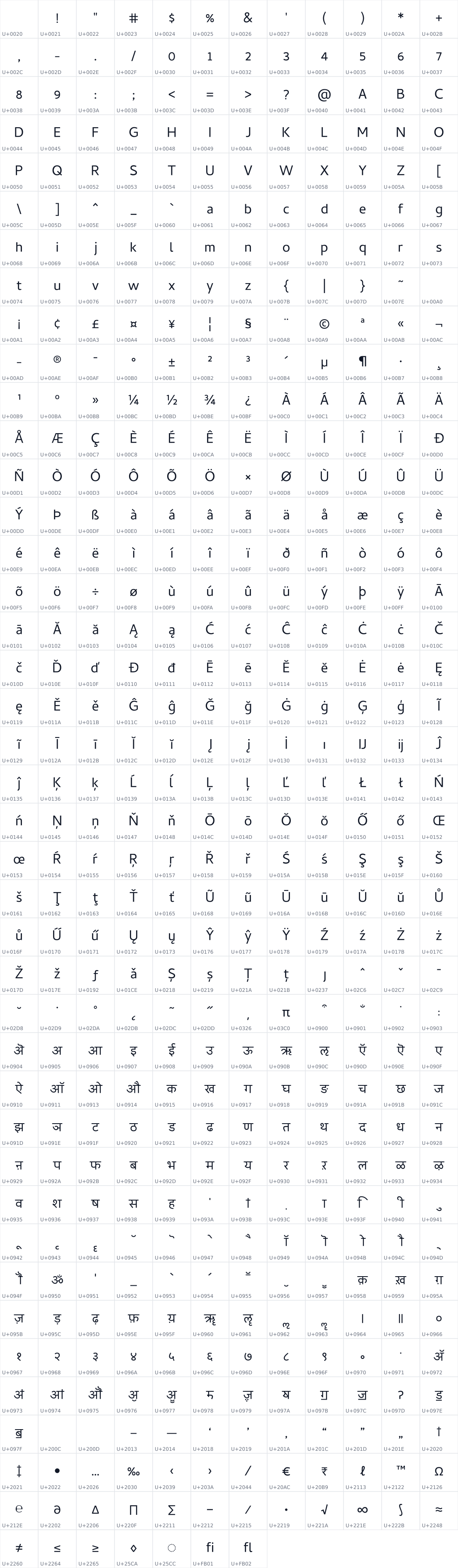 All 487 characters in Cambay