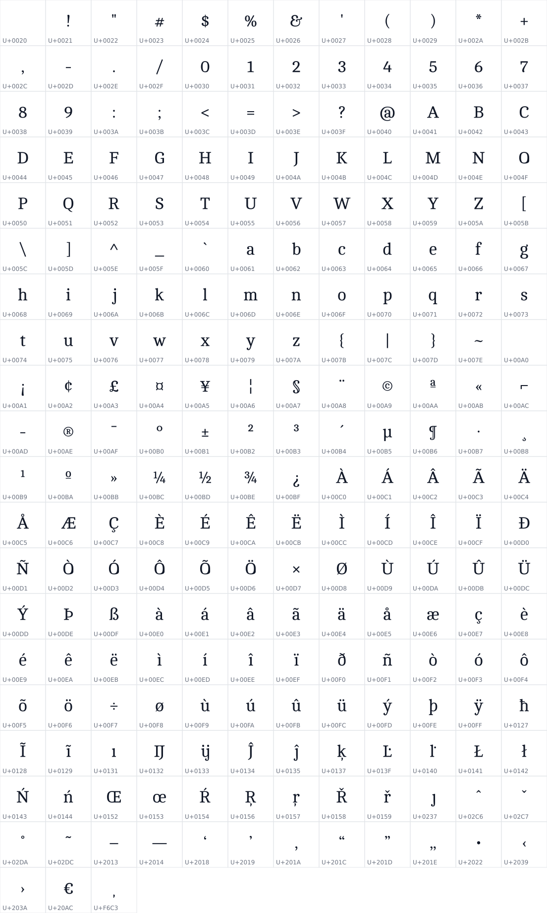 All 231 characters in Cambo