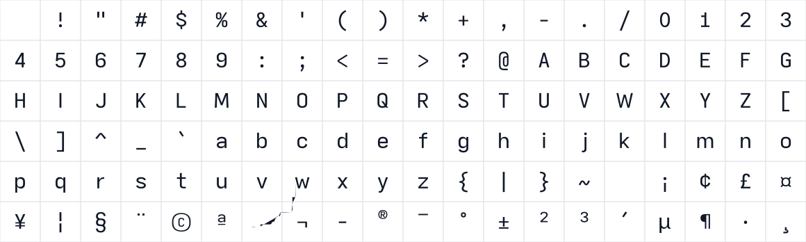 The first characters in CambridgeSans[wght]