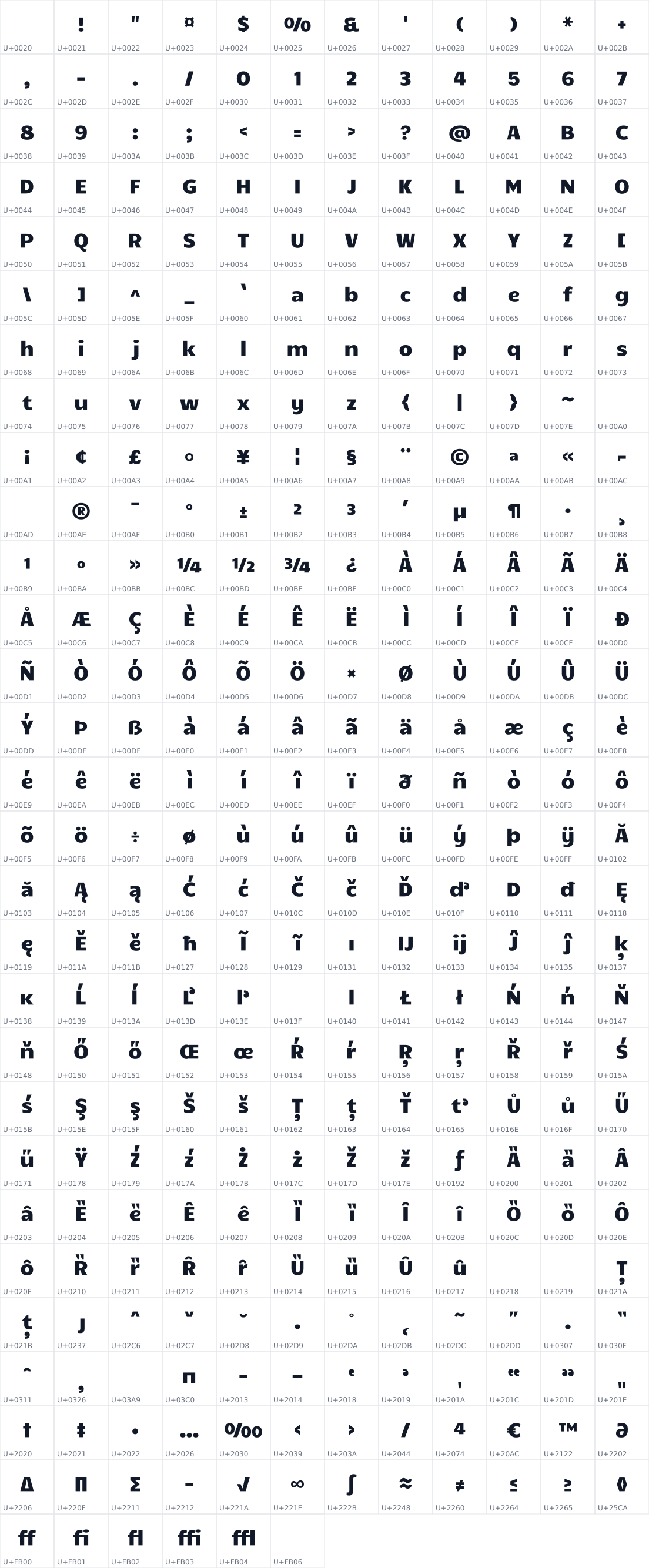 All 342 characters in Candal