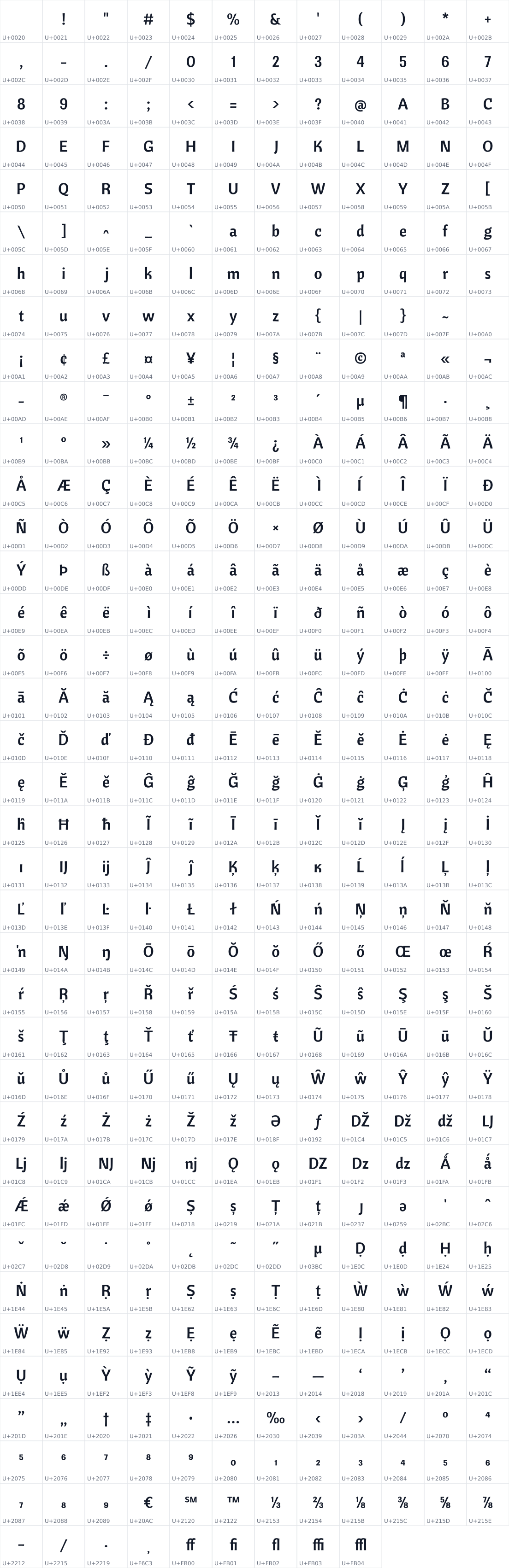 All 441 characters in Cantora One