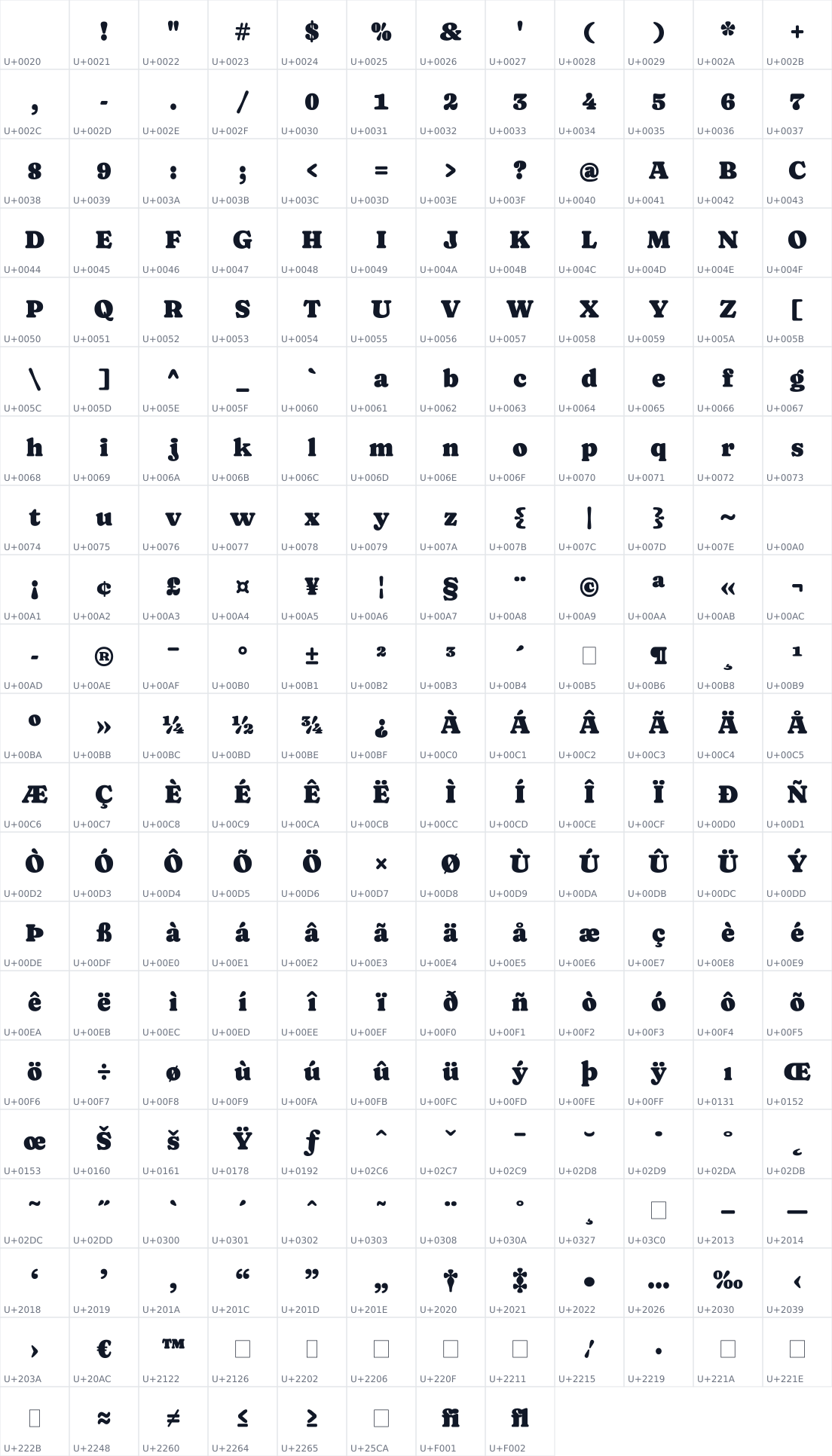 All 248 characters in Caprasimo