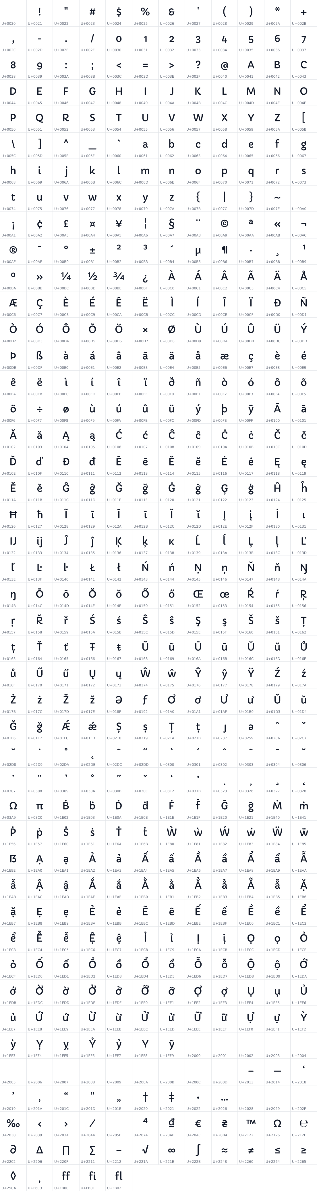 All 533 characters in Capriola